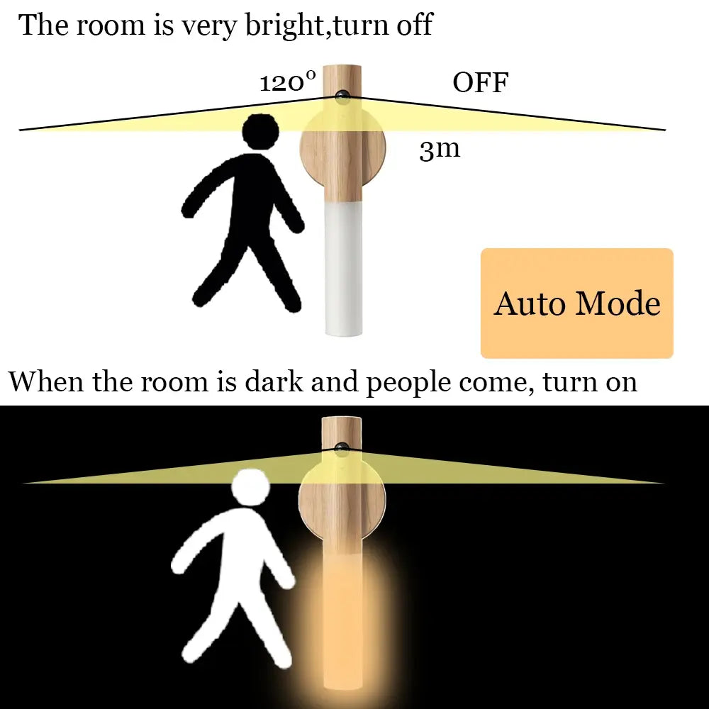 LED Wood Night Light Magnetic USB Lamp For Home